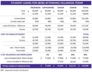 Back to the Future 1980 vs 2017